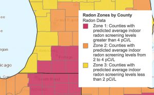 Radon levels map of southwest Michigan counties